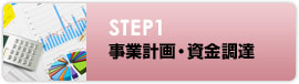 STEP1 事業計画・資金調達