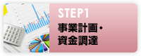 STEP1　事業計画・資金調達